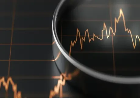 Pivot Points Calculator