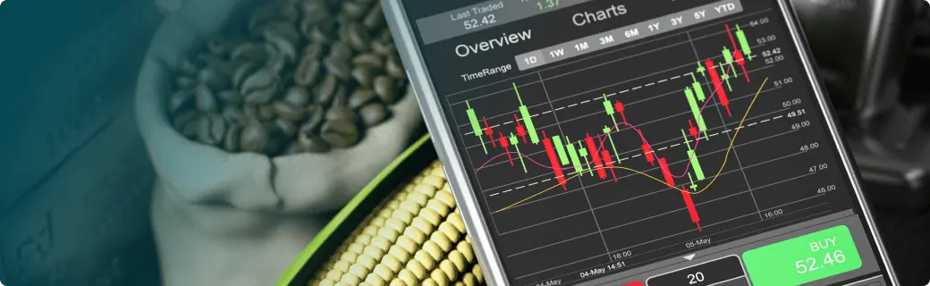 Why Trade Commodities?