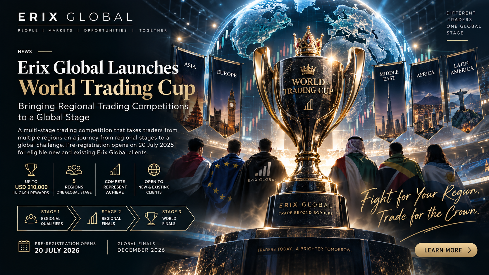 Erix Global World Trading Cup 2026